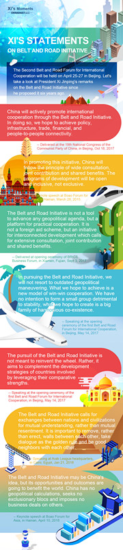 Xi's statements on Belt and Road Initiative